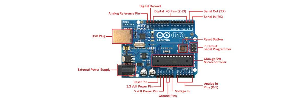 What should you start with Arduino - What should you start with Arduino