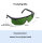 Laser Goggles UV Protection Anti-blue Light Protection Range 190-490nm Laser Safety Goggles Laser Goggles for Plant Tents Growbox