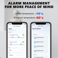 Smart WiFi Temperature and Humidity Sensor