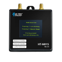 Heltec HT-M01S Indoor LoRa Gateway 868MHz (Rev.2.0)