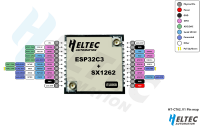 Heltec HT-CT62 LoRa/LoRaWAN Node Module 868MHz (ESP32-C3 + SX1262)