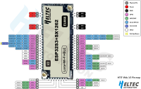 Heltec Wireless Shell V3 LoRa Node Module (ESP32-S3 + SX1262)