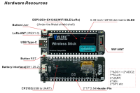 Heltec ESP32 Wireless Stick V3 LoRaWAN 868MHz BLE Meshtastic SX1262