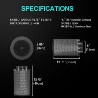 Growbox Rohrventilator-Set, 150mm Aktivkohlefilter Lüftungskomplettset, Wachstums-Abluftanlage Luftreinigung